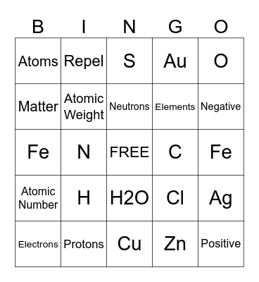 ATOMS AND ELEMENTS Bingo Card
