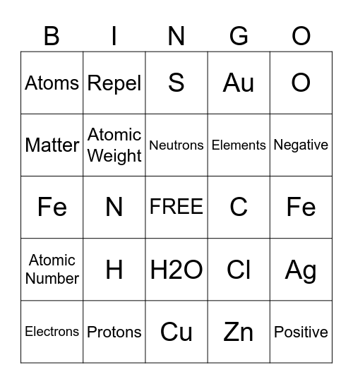 ATOMS AND ELEMENTS Bingo Card