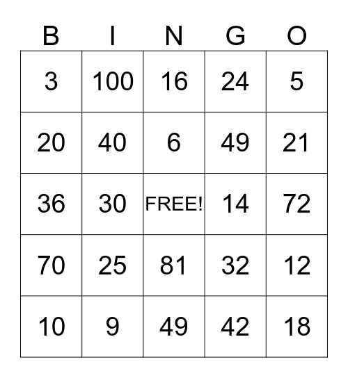 MULTIPLICATION BINGO Card