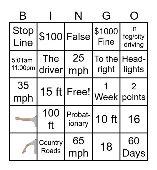 Drivers Ed BINGO! Bingo Card