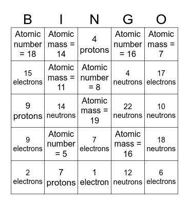 Atom Bingo Card