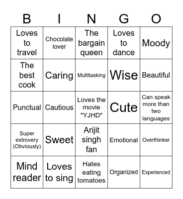 My mother Bingo Card