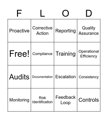 First Line Of Defense Bingo Card