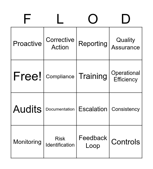 First Line Of Defense Bingo Card