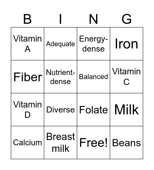 Nutrition Bingo! Bingo Card