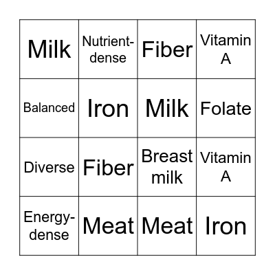 Nutrition Bingo! Bingo Card