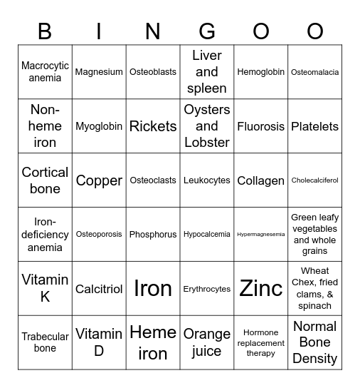 HUN201 Ch. 9 Bingo Card