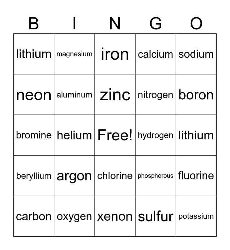 Electron Config Bingo Card