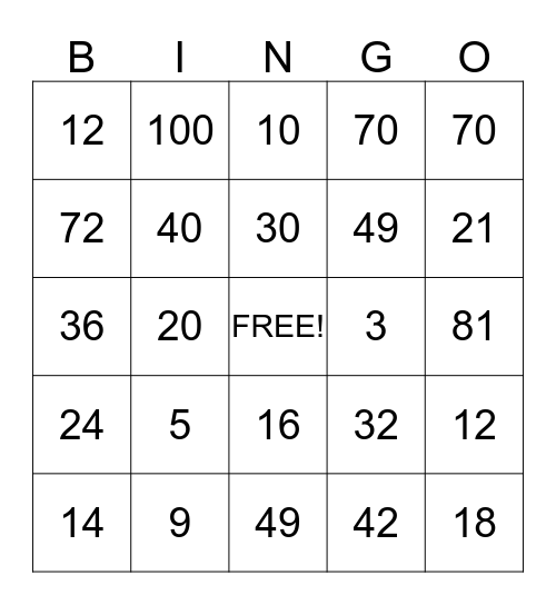 MULTIPLICATION BINGO Card