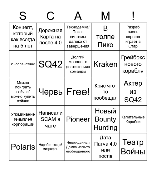 CitizenCon Bingo Card