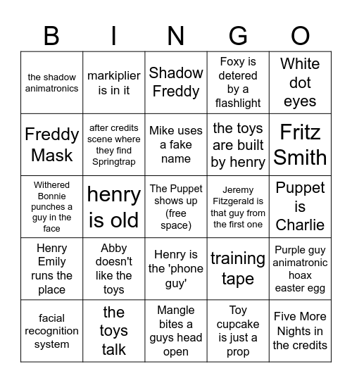 Fnaf 2 Movie Bingo Card