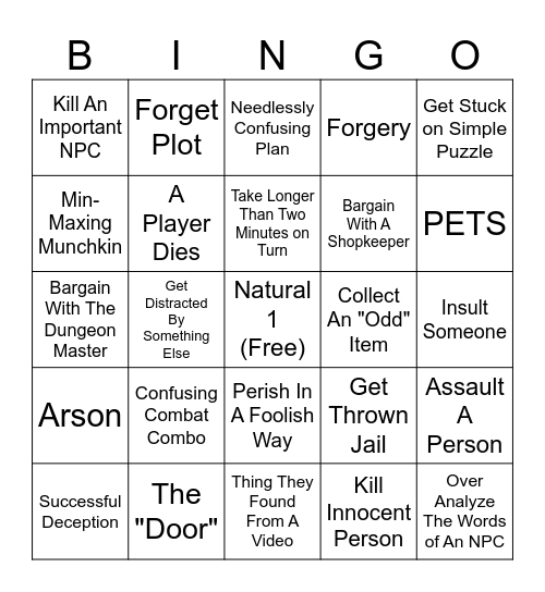 The Dungeon Master Bingo Card