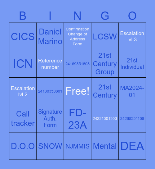 GWT-PE Review Bingo Card