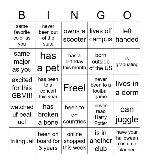 Tuyet's Home GBM 1 Bingo Card