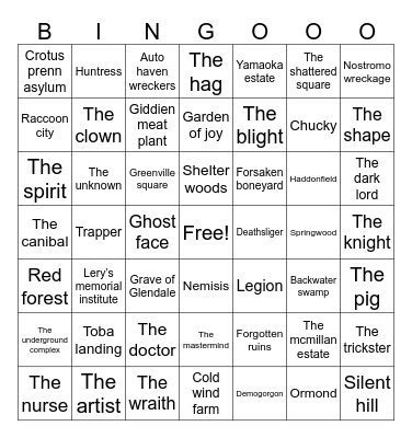 Dead By Daylight Bingo Card