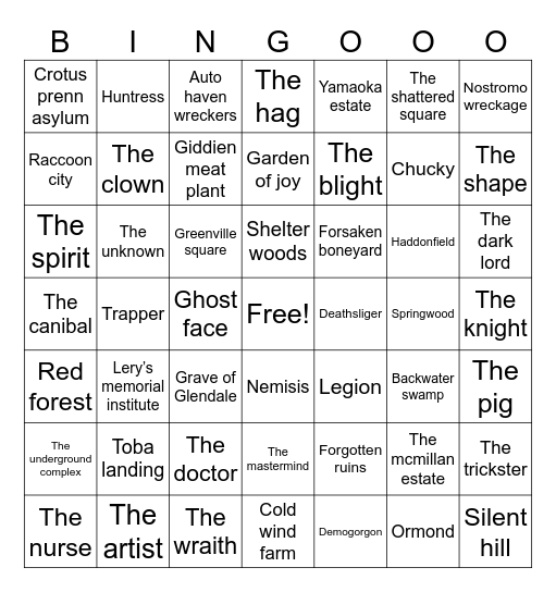 Dead By Daylight Bingo Card