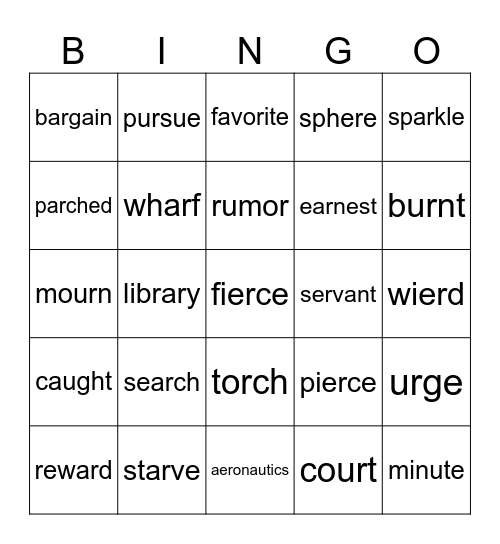 unit 1 week 4 Bingo Card