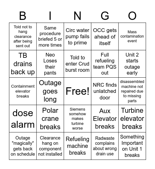 outage Bingo Card