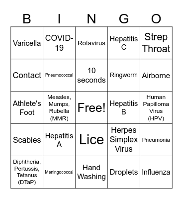 Infection Prevention Bingo Card