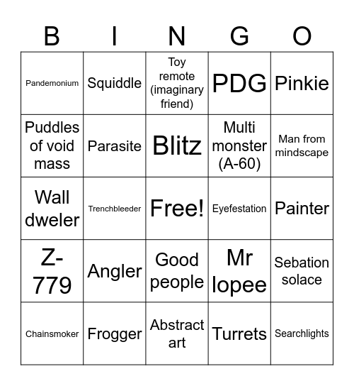 Pressure bingo board Bingo Card