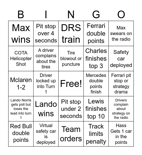 F1 COTA 2025 Bingo Card