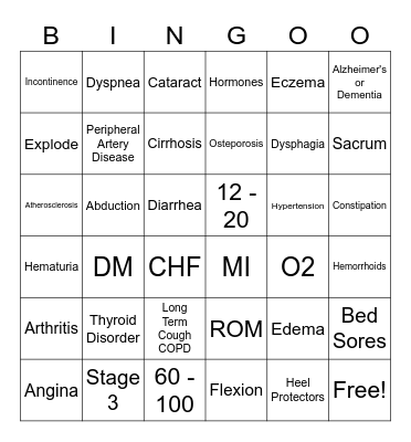 Body Systems Bingo Card