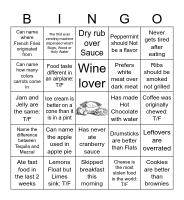 Foodie Bingo- 2024 Bingo Card