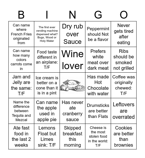 Foodie Bingo- 2024 Bingo Card