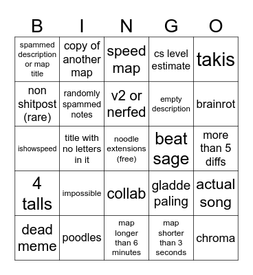 mousse bingo Card