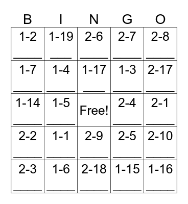Chemistry Unit 1 Review Bingo Card