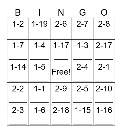 Chemistry Unit 1 Review Bingo Card