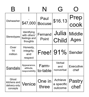Chapters 1 - 4 Review Bingo Card
