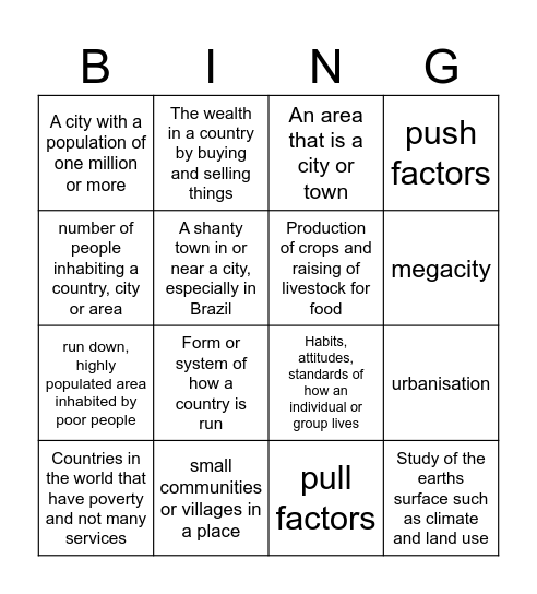 Urbanisation Bingo Card