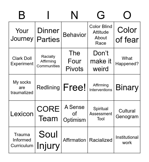 of "Trauma-Informed Race-Sensitive Work: How do you actually do it? Bingo Card