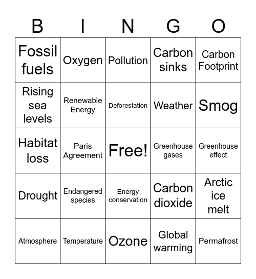 Climate Change Bingo Card