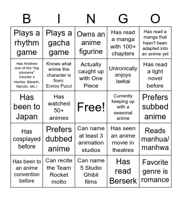 Anime Icebreaker Bingo Card