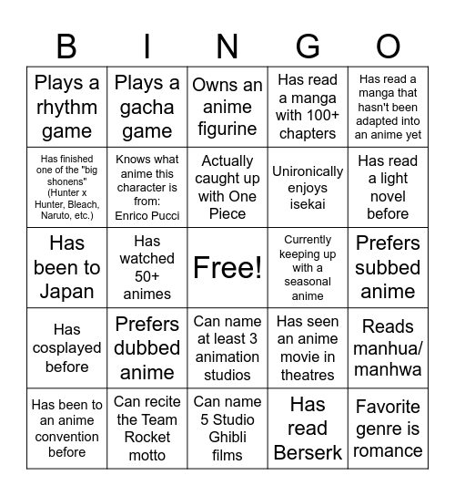 Anime Icebreaker Bingo Card