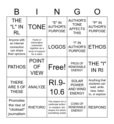 RI.8.6 AND RI.9-10.6 Bingo Card