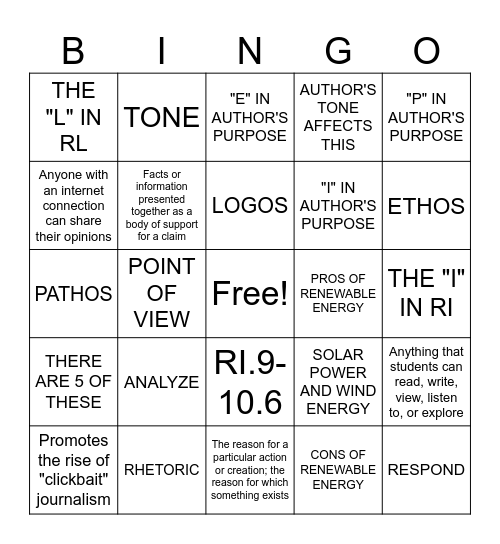 RI.8.6 AND RI.9-10.6 Bingo Card