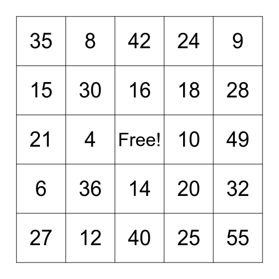 Multiplication bingo! :D Bingo Card