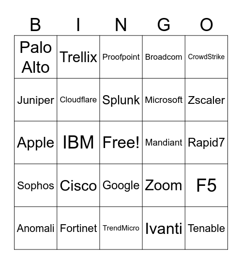 Data Breaches for Free! Bingo Card