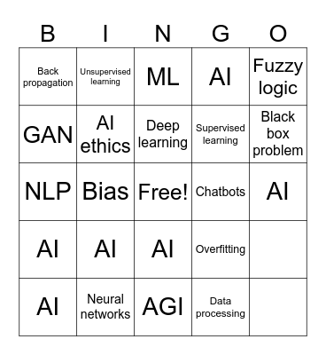 ARTIFICIAL INTELLIGENCE Bingo Card