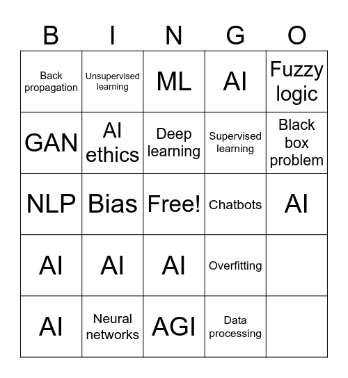 ARTIFICIAL INTELLIGENCE Bingo Card