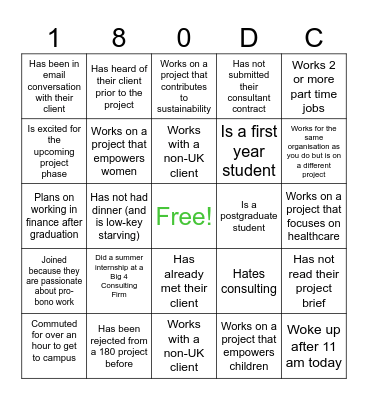 180DC Consultants Human Bingo Card