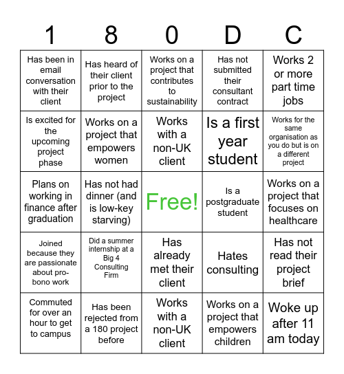 180DC Consultants Human Bingo Card