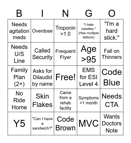 ED Bingo Card