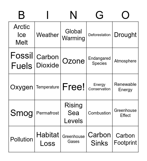 Climate Change Bingo Card