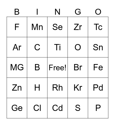 INORGANIC BINGO Card