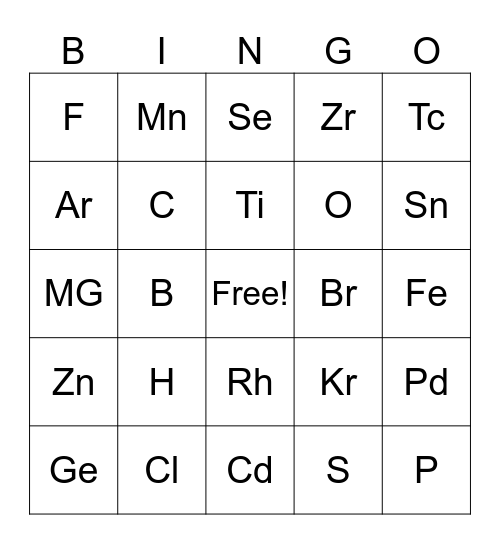 INORGANIC BINGO Card