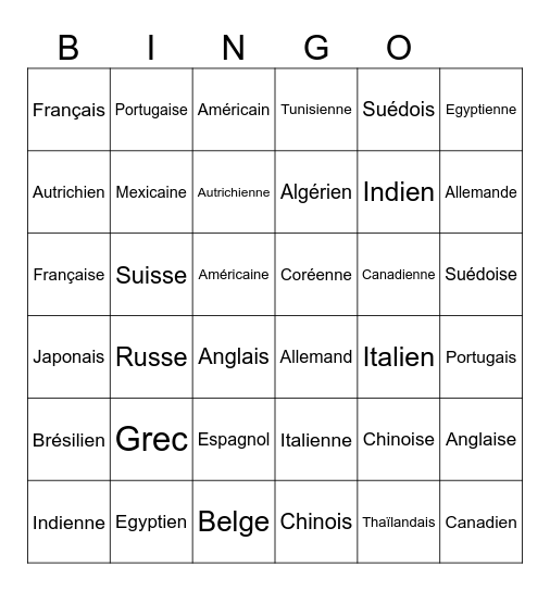LES NATIONALITÉS Bingo Card